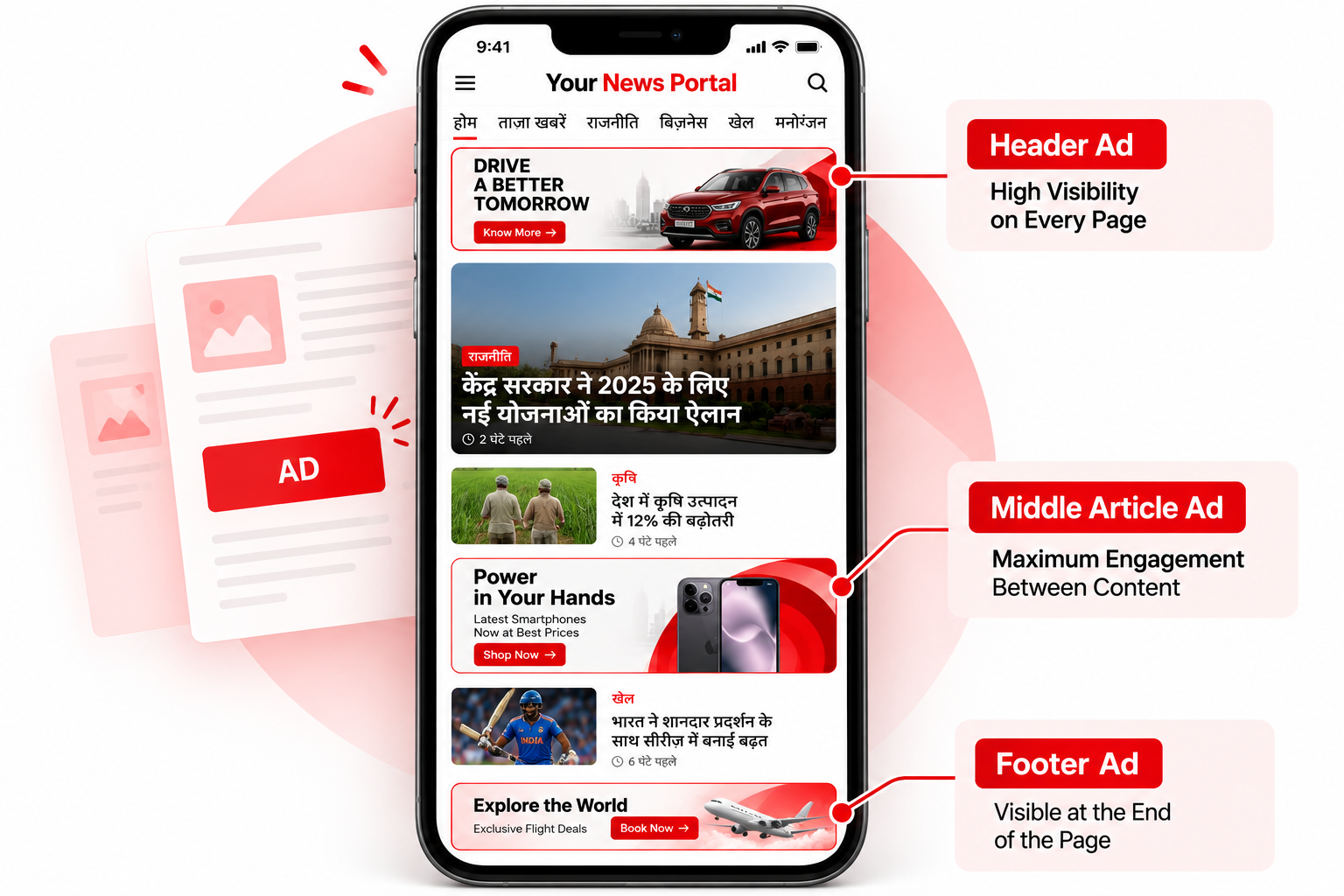 Banner Ads Mockup